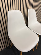 Switch white plastic shell kitchen dining chair (SET OF 2)  44222 2 image